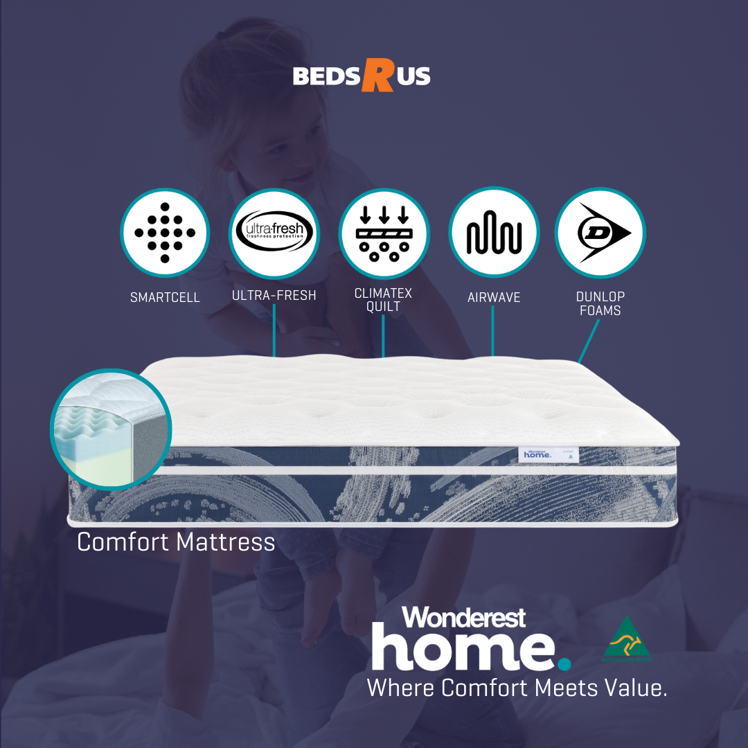 Wonderest Home Comfort Mattress