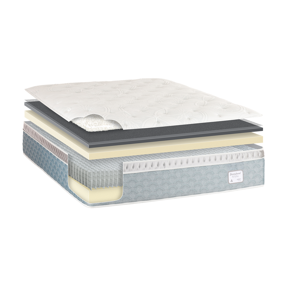 Sleepyhead For You Summit Firm Mattress
