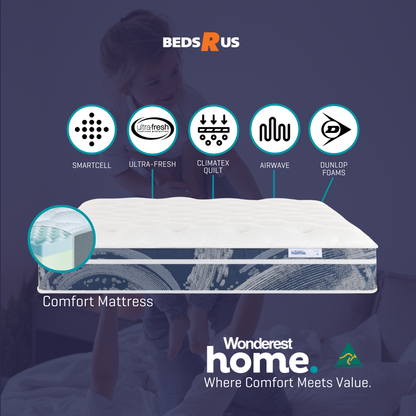 Wonderest Home Comfort Mattress