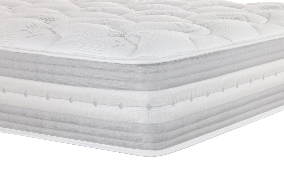 Sleepyhead Slumber Memory Mattress