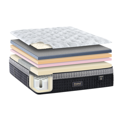 Sleepyhead Sanctuary Twilight Plush Mattress