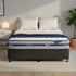 Sleepmaker Miracoil Strahan Firm Mattress