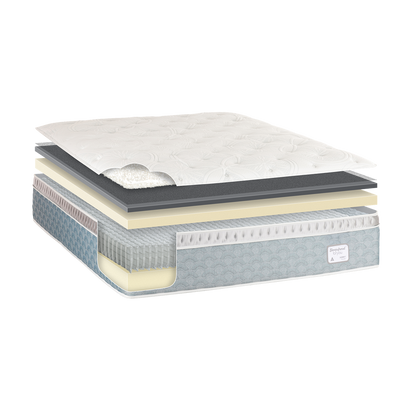 Sleepyhead For You Summit Firm Mattress