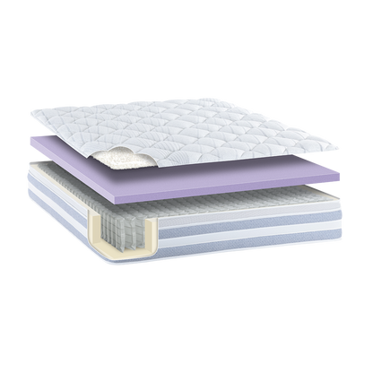Sleepyhead Deluxe Slumber Super Firm Mattress