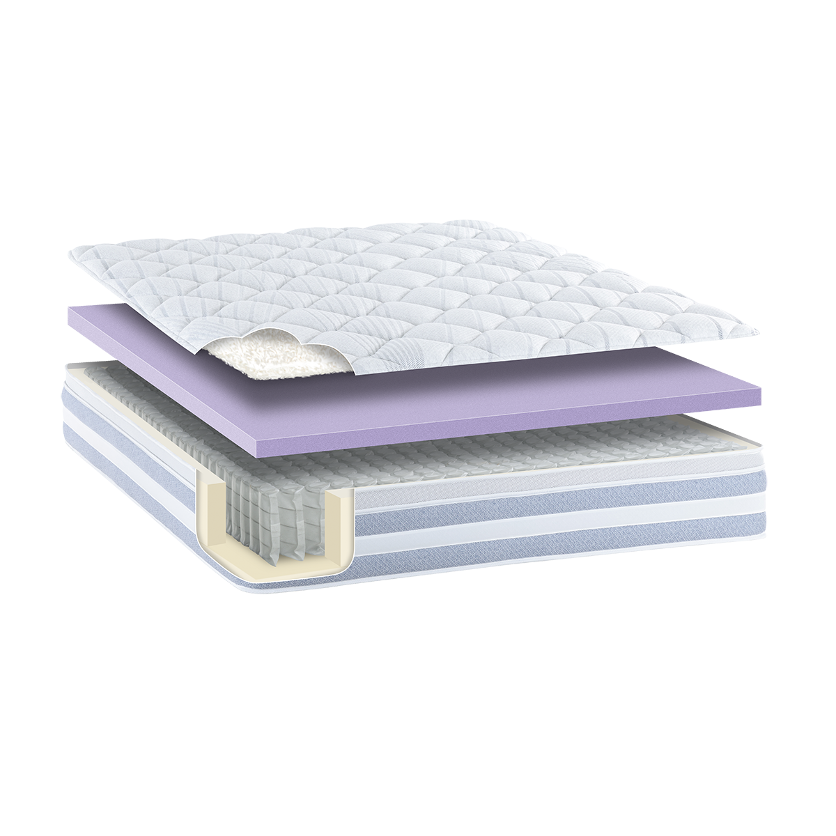 Sleepyhead Deluxe Slumber Medium Mattress