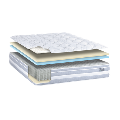 Sleepyhead Slumber Memory Mattress